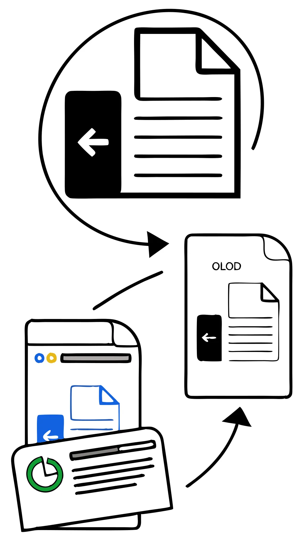 Modification de la couleur de la page dans Google Docs